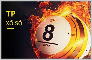 Chương trình hoàn trả cực hấp dẫn tại MB88